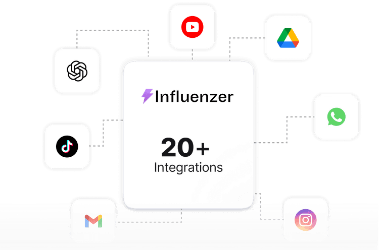 20+ Integrations  to help you disrupt. 