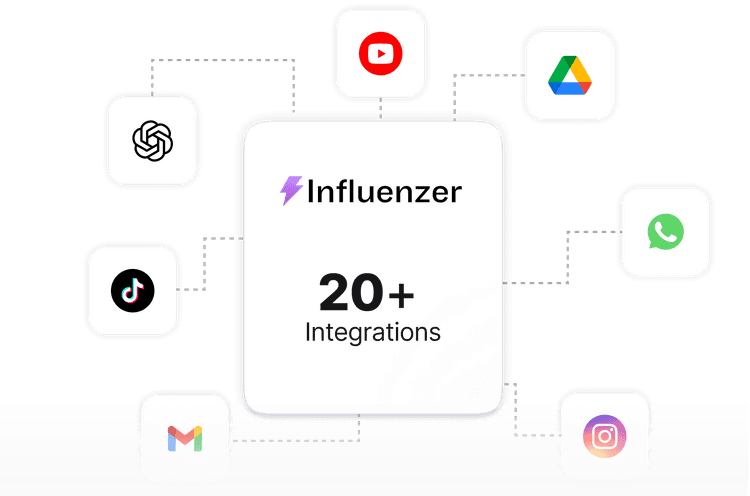 20+ Integrations to help you disrupt.